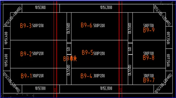 Diagrama de numeración del piso Diagrama de numeración del piso