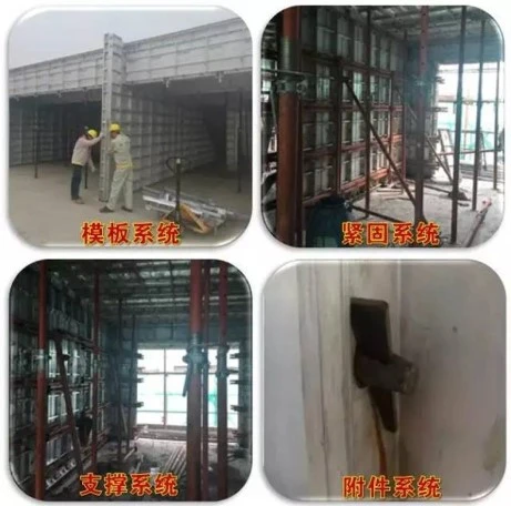 La composición del encofrado de construccion