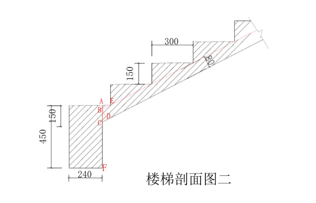 calcul coffrage escalier
