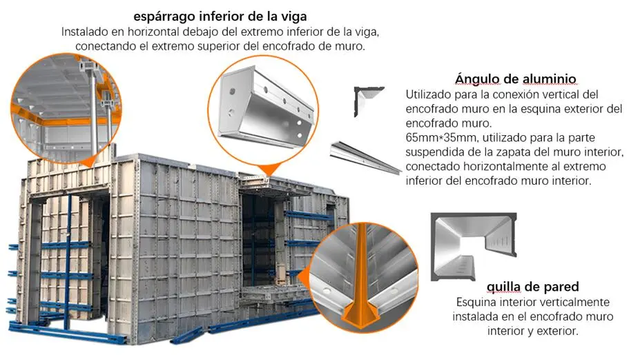 Sistema de transición para encofrado aluminio